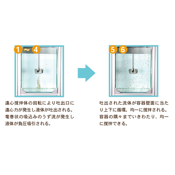 SAKAGUCHI坂口電熱微型電纜空氣加熱器MCA500N