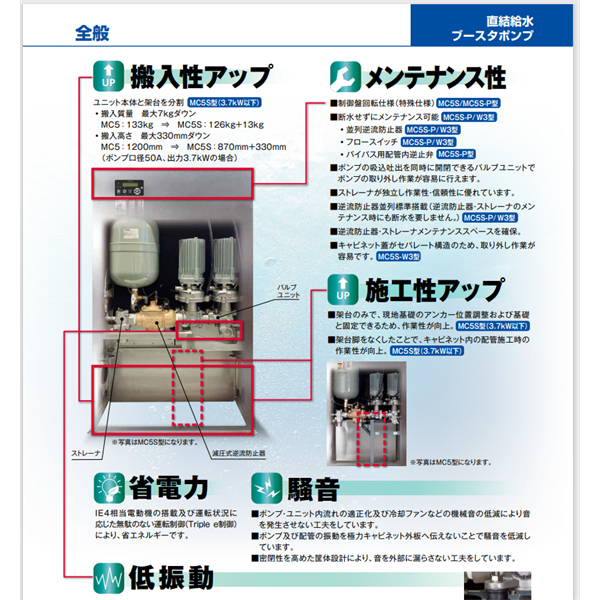 TERAL泰拉爾直連供水增壓泵MC5S-2525-0.4S2D