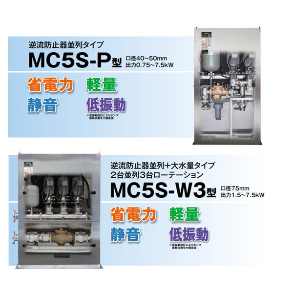 TERAL中～大流量/中揚程冷卻泵LPS653/2A-57.5T-e
