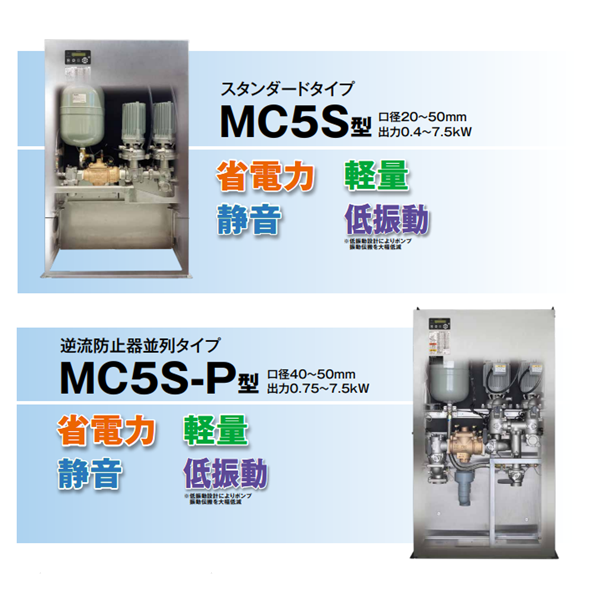 TERAL中～大流量/中揚程冷卻泵LPS653/2A-57.5T-e